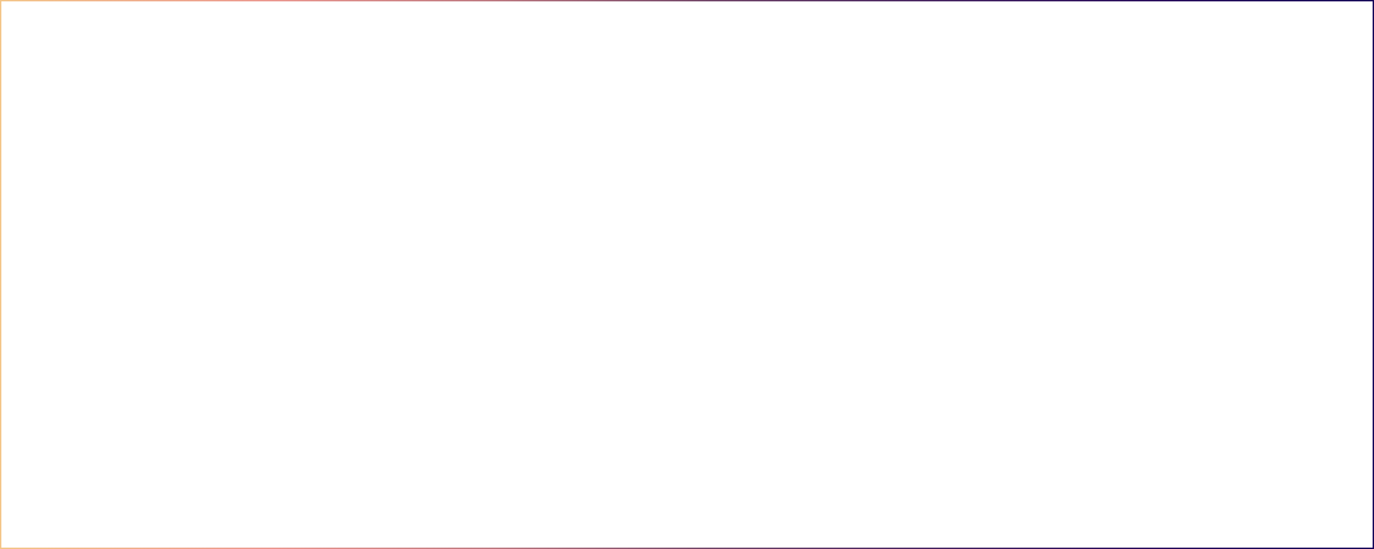 ギフトボックス